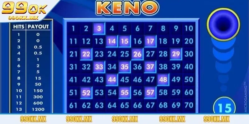 Tìm hiểu về Keno là gì?